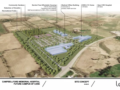 Patient’s miscarriage experience highlights significant physical limitations of Campbellford Memorial Hospital’s outdated Emergency Department Patient’s miscarriage experience highlights significant physical limitations of Campbellford Memorial Hospital’s outdated Emergency Department