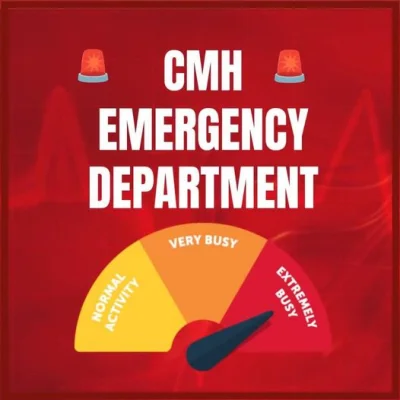 Emergency Department Facing Significant Capacity Pressures Emergency Department Facing Significant Capacity Pressures